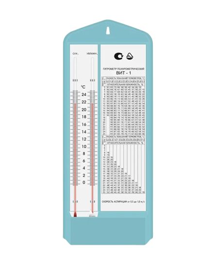 Жидкостные термометры и гигрометры